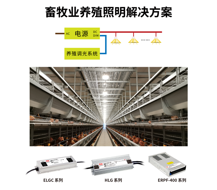 定電壓無頻閃開關電源調光應用